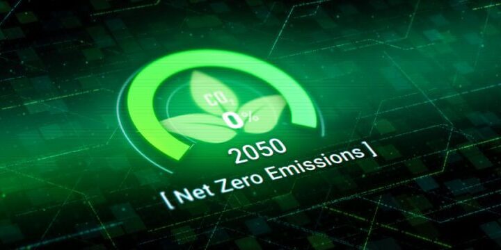 Digital dashboard of CO2 level gauge percentage drop down to 0. Net Zero Emissions by 2050 policy animation concept illustration